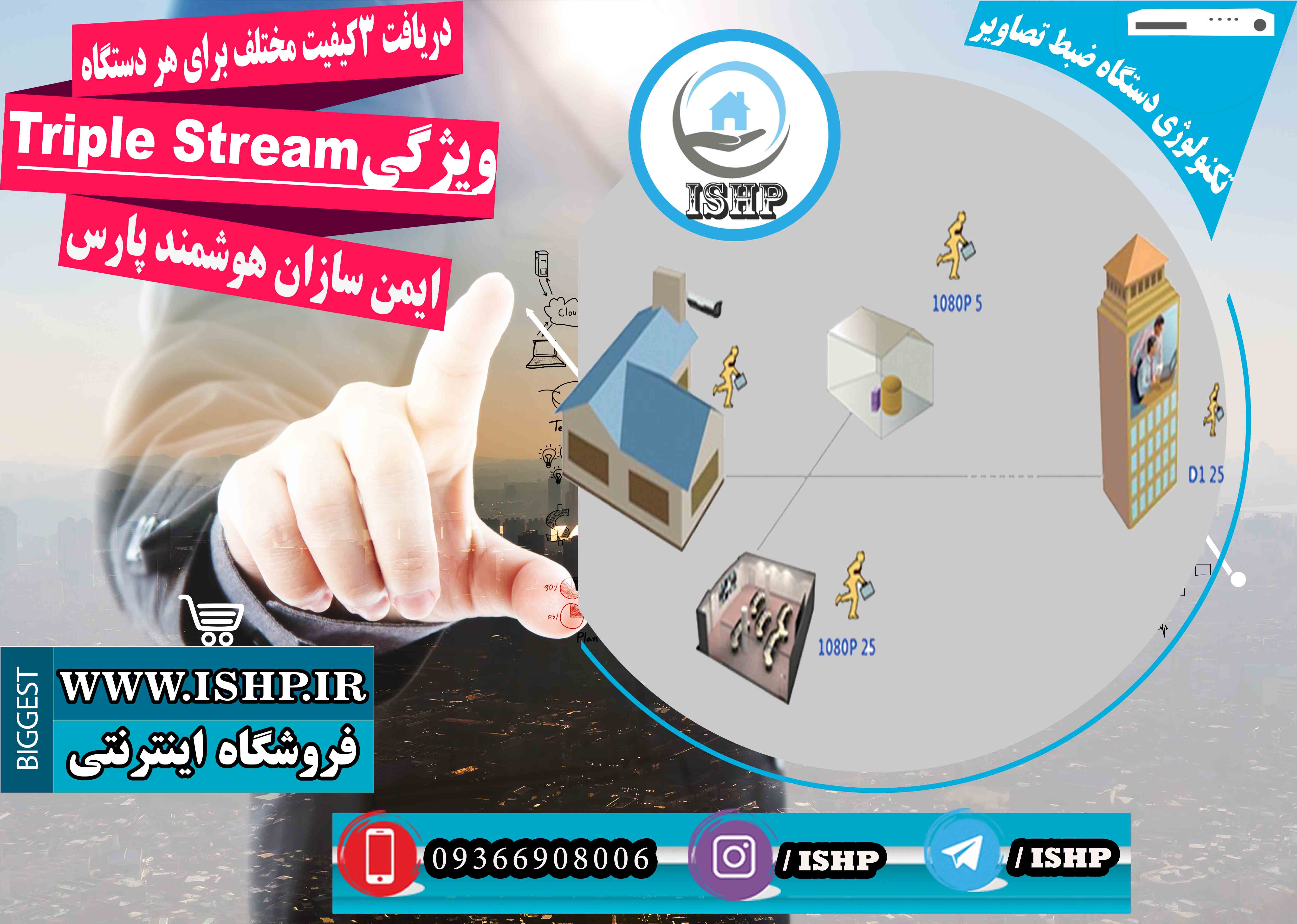 ویژگی Triple Stream