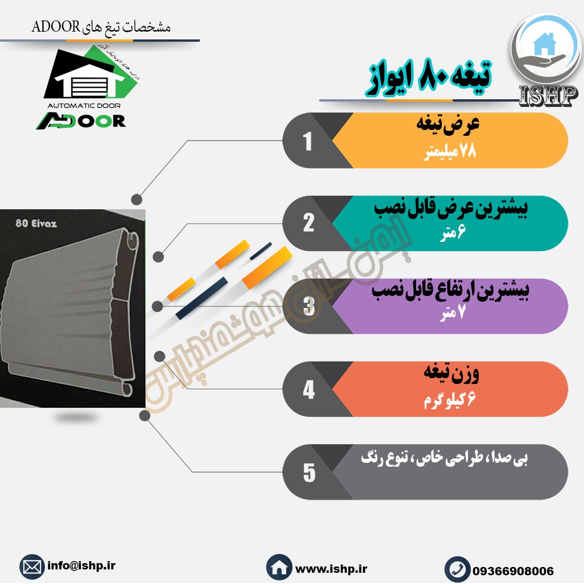 فروش تیغه های ADOOR در شیراز# ADOOR شیراز# آدور شیراز#فروش تیغه 80 ایواز