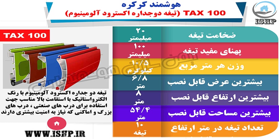 TAX 100