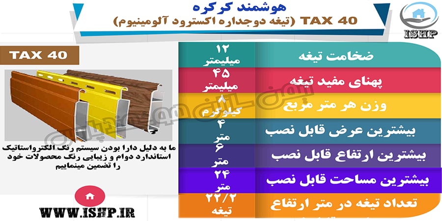 TAX 40