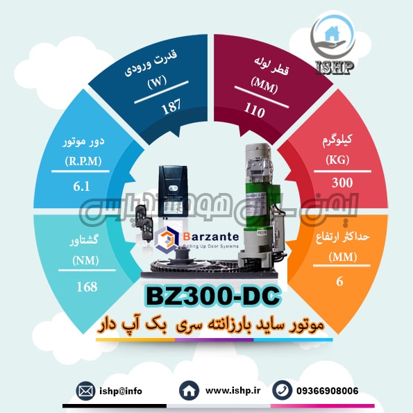 مشخصات  موتور کرکره برقي سايد بارزانته مدل BZ300-DC